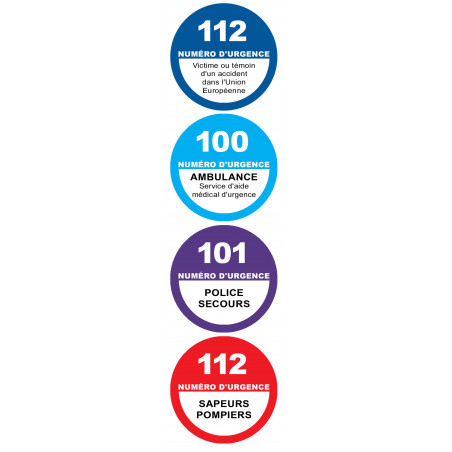 Les numéros Belge d'appel d'urgence - 4 unités de 3.2cm - Sticker/autocollant Les numéros Belge d'appel d'urgence - 4 unités de 3.2cm - Sticker/autocollant