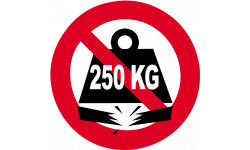 Charge maximale 250 kilos - 20cm - Sticker/autocollant
