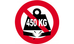 Charge maximale 450 kilos - 5cm - Sticker/autocollant