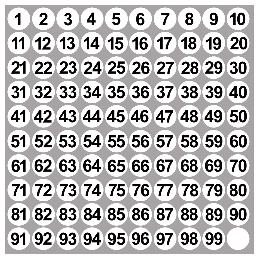 numérotation - 100 stickers de 1.5cm - Sticker/autocollant