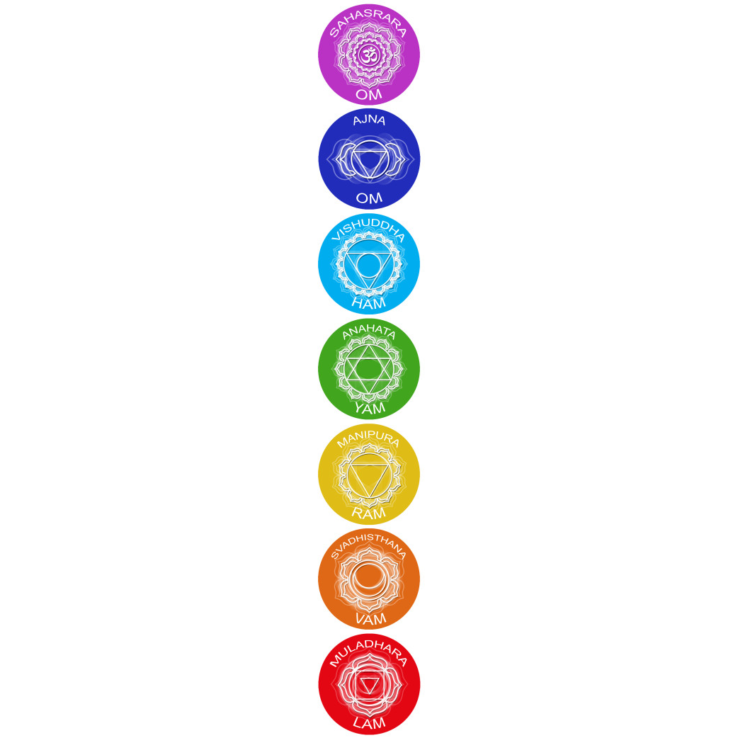 7 chakras - 7 stickers de 5cm - Sticker/autocollant