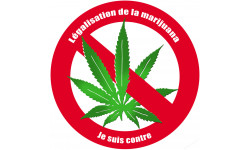 Contre la légalisation de la marijuana (20x20cm) - Sticker/autocollant