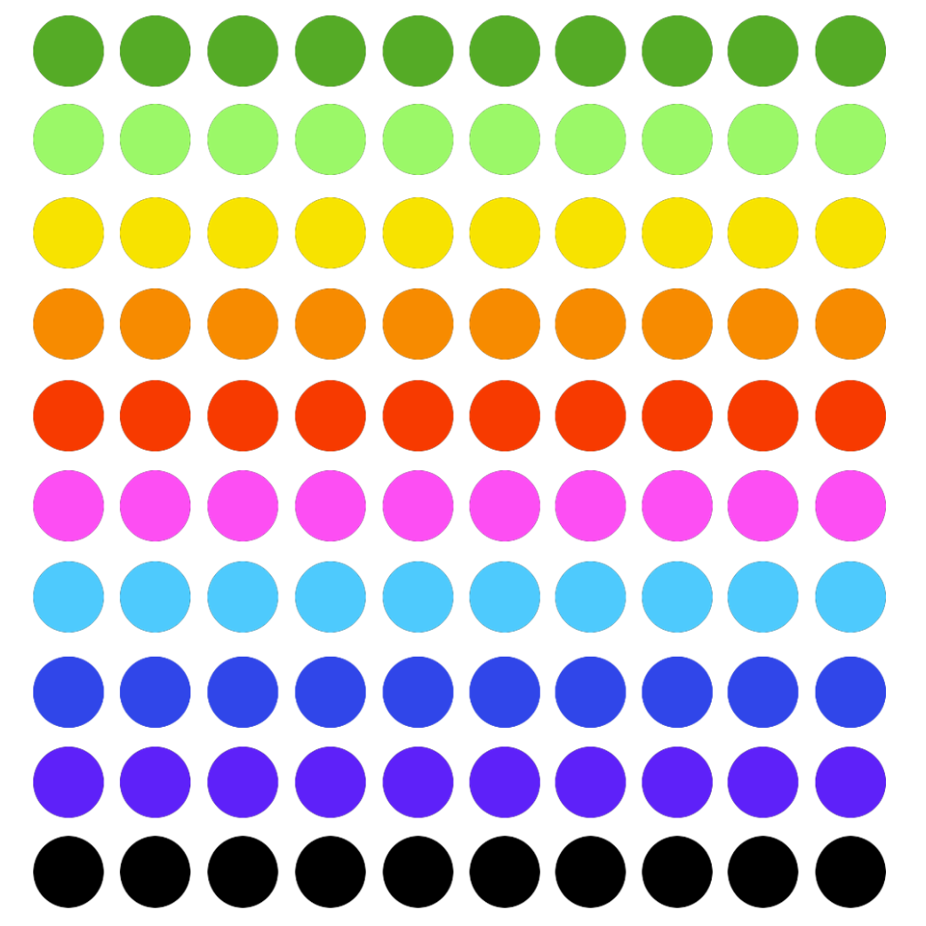 gommettes plastifiées - 100fois 0.5cm - Sticker/autocollant