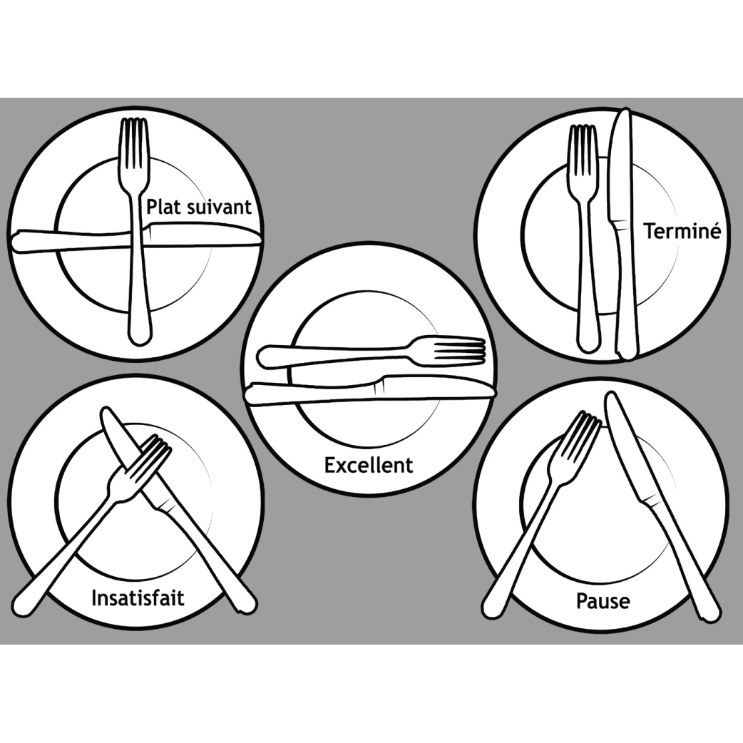 couverts langage (5fois 9cm) - Sticker/autocollant