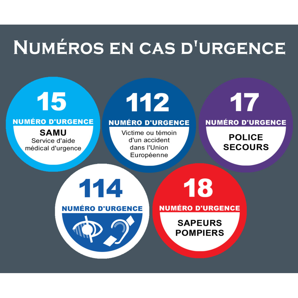 Les numéros d'appel d'urgence en France - 10x8.2cm - Sticker/autocollant