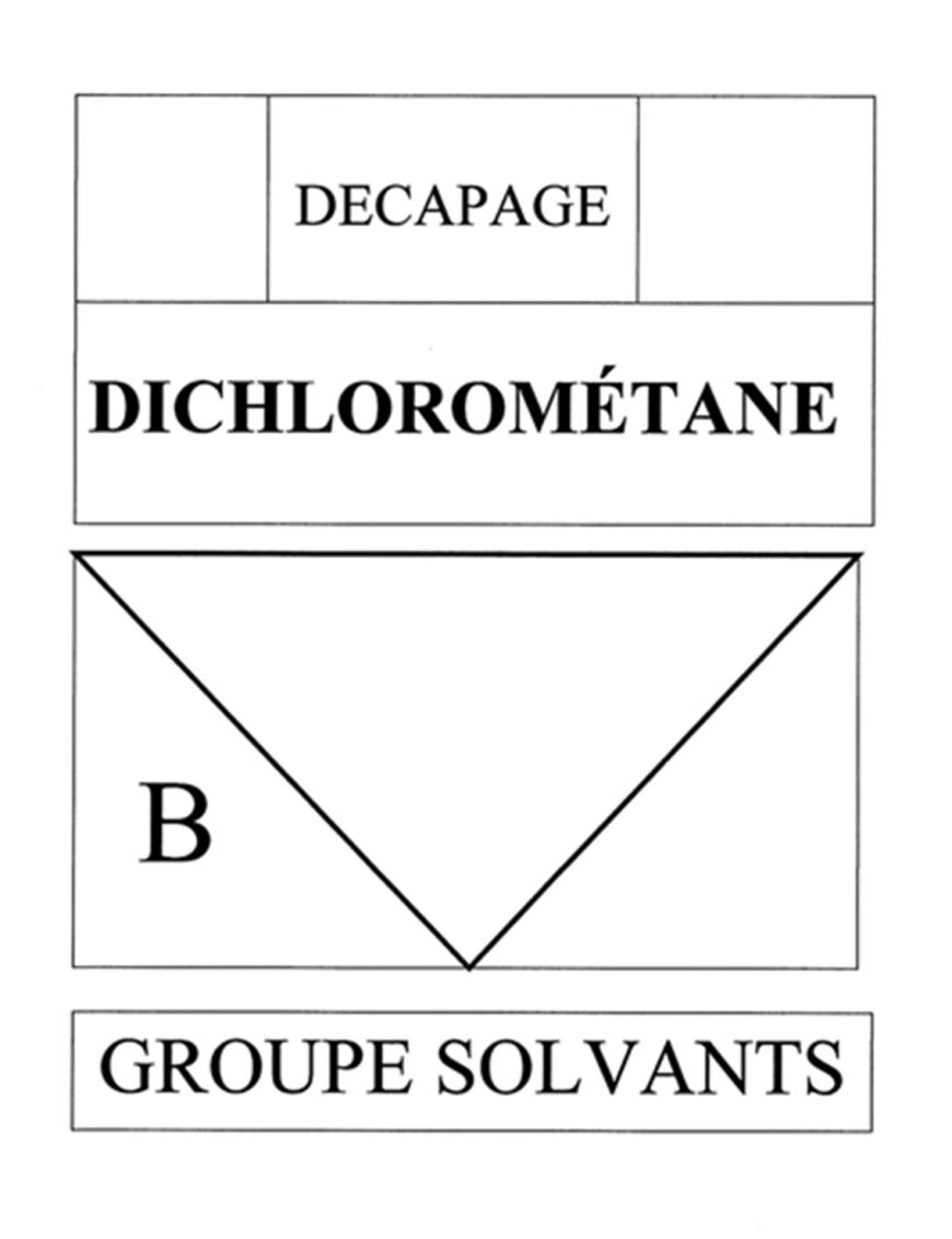 Dichlorometane B (21x14,5cm) - sticker / autocollant