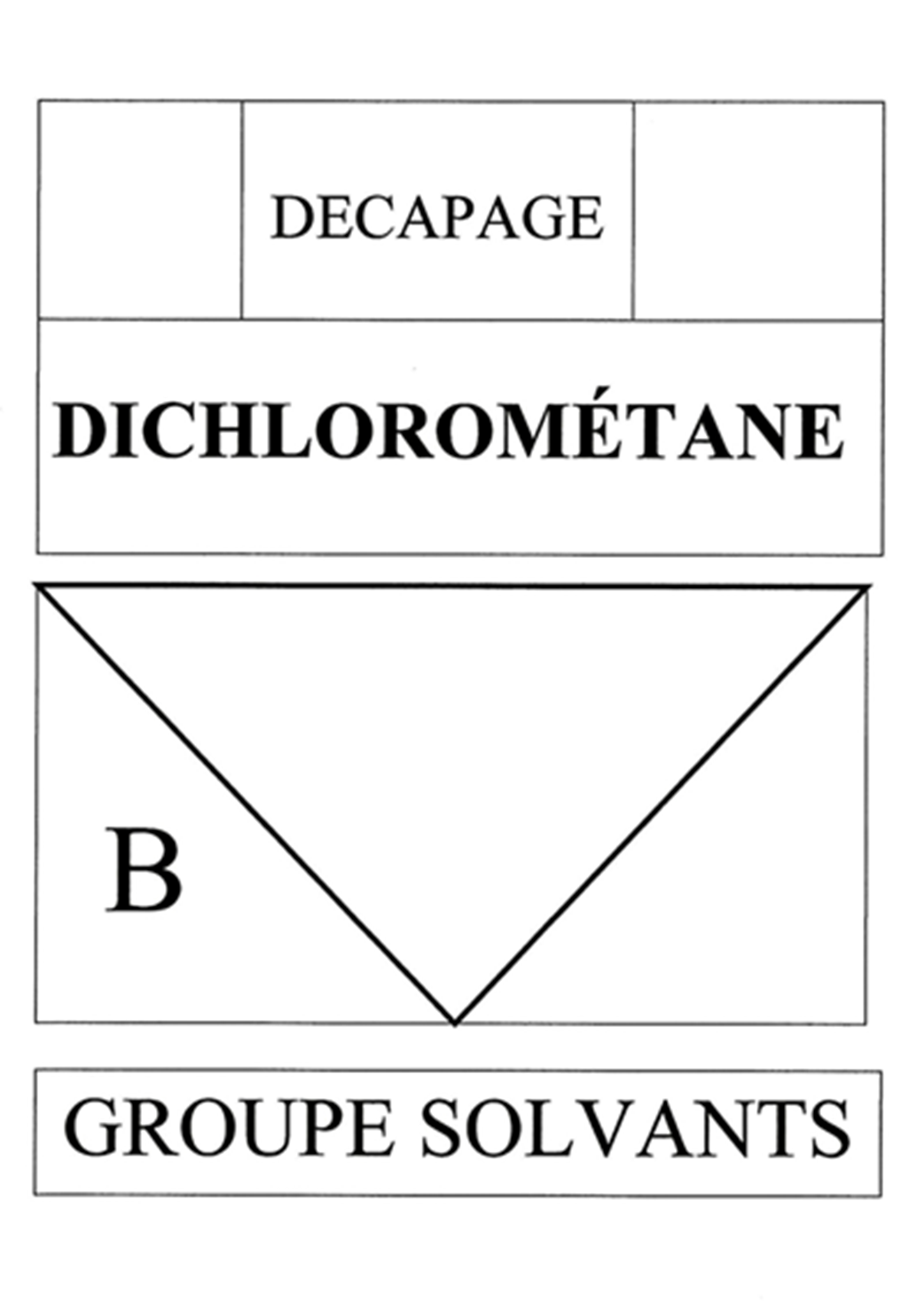 Dichlorometane B (14.5x21cm) - sticker / autocollant